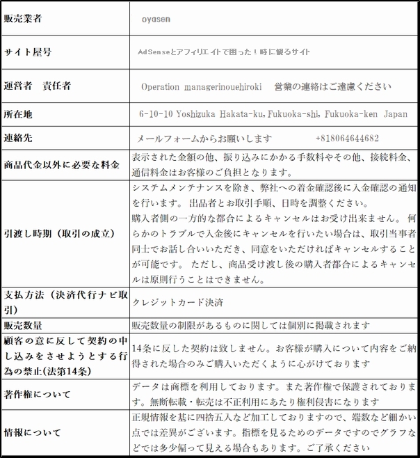 AdSenseとアフィリエイトで困った！時に観るサイト 
