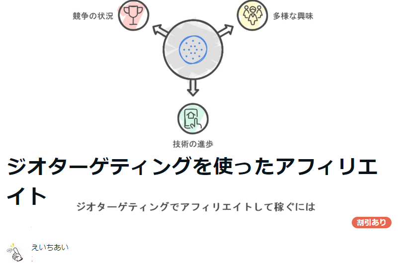 アフィリエイト記事