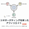 ジオターゲティングアフィリエイㇳ