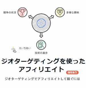 ジオターゲティングアフィリエイㇳ
